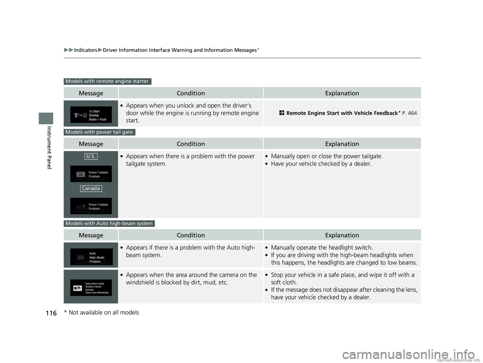 HONDA CR-V 2018 Owners Manual (in English) 116
uuIndicators uDriver Information Interface Wa rning and Information Messages*
Instrument Panel
MessageConditionExplanation
●Appears when you unlock and open the driver’s
door while the engine HONDA CR-V 2018 Owners Manual (in English) 116
uuIndicators uDriver Information Interface Wa rning and Information Messages*
Instrument Panel
MessageConditionExplanation
●Appears when you unlock and open the driver’s
door while the engine
