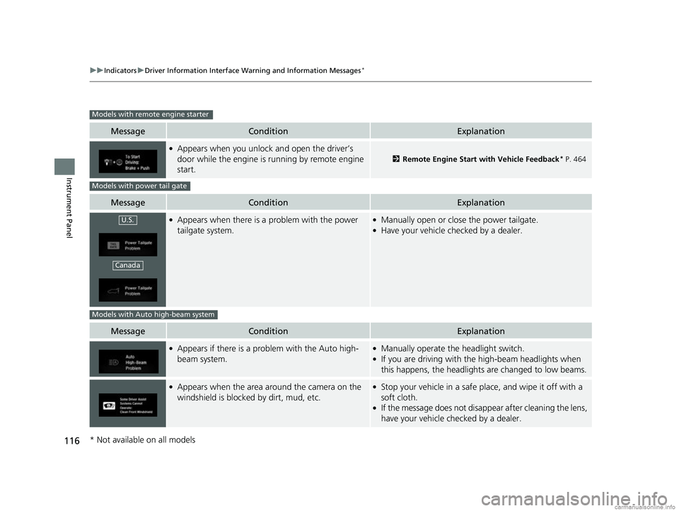 HONDA CR-V 2018  Owners Manual (in English) 116
uuIndicators uDriver Information Interface Wa rning and Information Messages*
Instrument Panel
MessageConditionExplanation
●Appears when you unlock and open the driver’s 
door while the engine