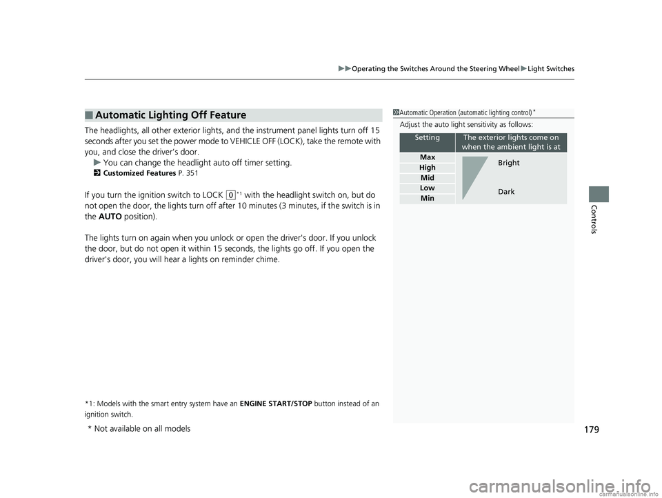 HONDA CR-V 2018 Owners Manual (in English) 179
uuOperating the Switches Around the Steering Wheel uLight Switches
Controls
The headlights, all other exterior lights, a nd the instrument panel lights turn off 15
seconds after you set the po we HONDA CR-V 2018 Owners Manual (in English) 179
uuOperating the Switches Around the Steering Wheel uLight Switches
Controls
The headlights, all other exterior lights, a nd the instrument panel lights turn off 15
seconds after you set the po we