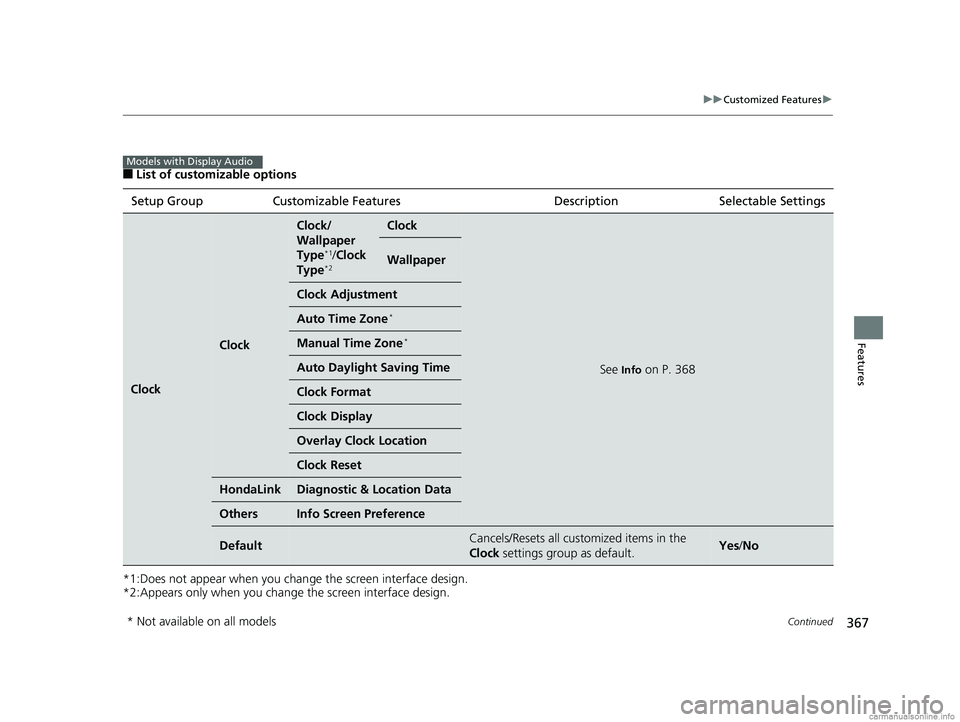 HONDA CR-V 2018 Owners Manual (in English) 367
uuCustomized Features u
Continued
Features
■List of customizable options
*1:Does not appear when you chan ge the screen interface design.
*2:Appears only when you change the screen interface de HONDA CR-V 2018 Owners Manual (in English) 367
uuCustomized Features u
Continued
Features
■List of customizable options
*1:Does not appear when you chan ge the screen interface design.
*2:Appears only when you change the screen interface de