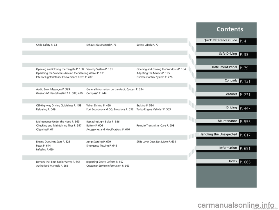 HONDA CR-V 2018 Owners Manual (in English) Contents
Child Safety P. 63Exhaust Gas Hazard P. 76Safety Labels P. 77
Opening and Closing the Tailgate P. 150 Security System P. 161 Opening and Closing the Windows P. 164
Operating the Switches Arou HONDA CR-V 2018 Owners Manual (in English) Contents
Child Safety P. 63Exhaust Gas Hazard P. 76Safety Labels P. 77
Opening and Closing the Tailgate P. 150 Security System P. 161 Opening and Closing the Windows P. 164
Operating the Switches Arou