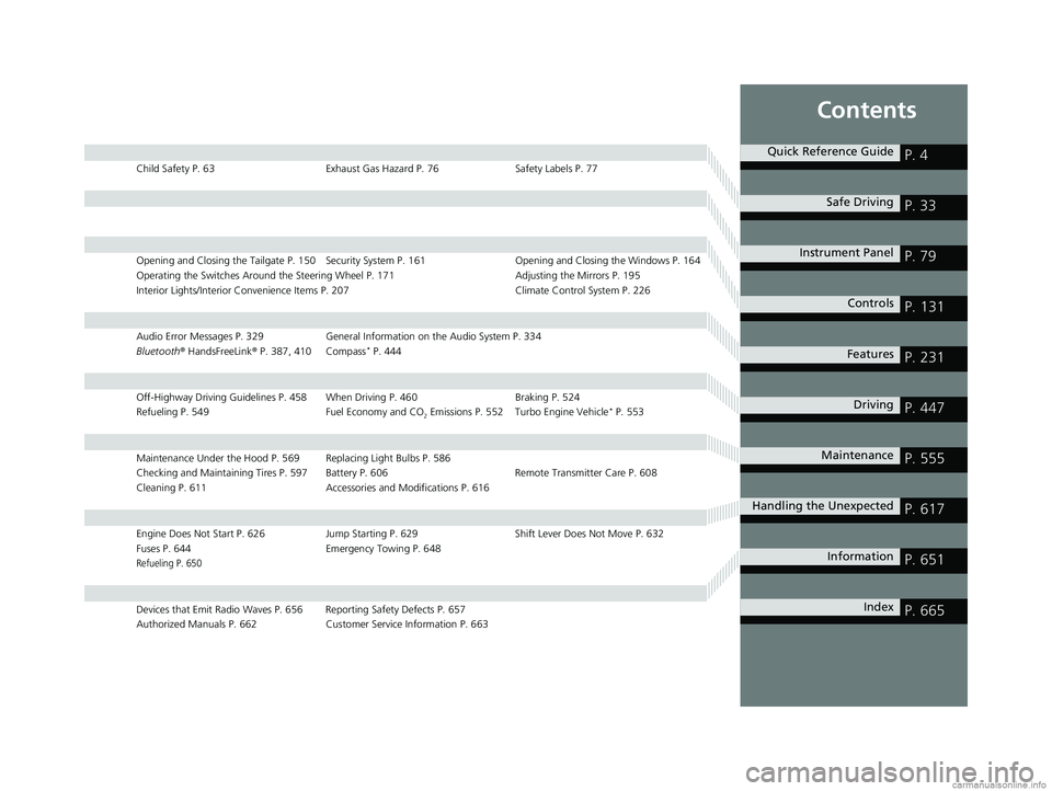 HONDA CR-V 2018  Owners Manual (in English) Contents
Child Safety P. 63Exhaust Gas Hazard P. 76Safety Labels P. 77
Opening and Closing the Tailgate P. 150 Security System P. 161 Opening and Closing the Windows P. 164
Operating the Switches Arou