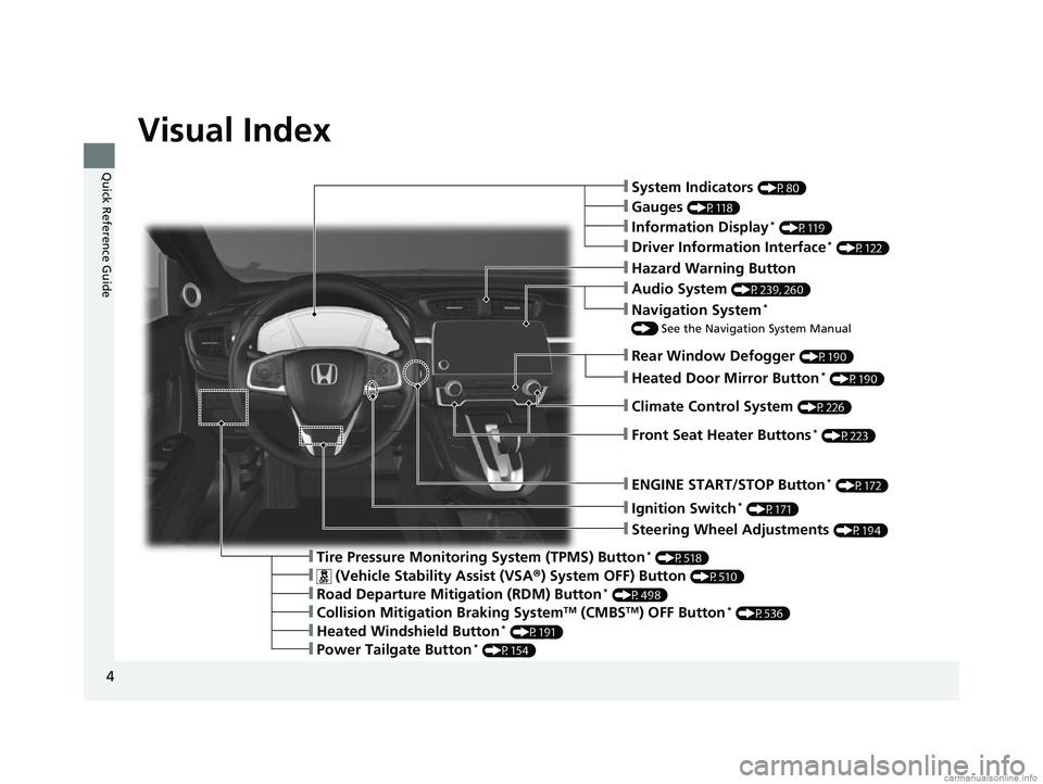 HONDA CR-V 2018  Owners Manual (in English) 4
Quick Reference Guide
Quick Reference Guide
Visual Index
❙Ignition Switch* (P171)
❙Steering Wheel Adjustments (P194)
❙Information Display* (P119)
❙Tire Pressure Monitoring System (TPMS) Butt