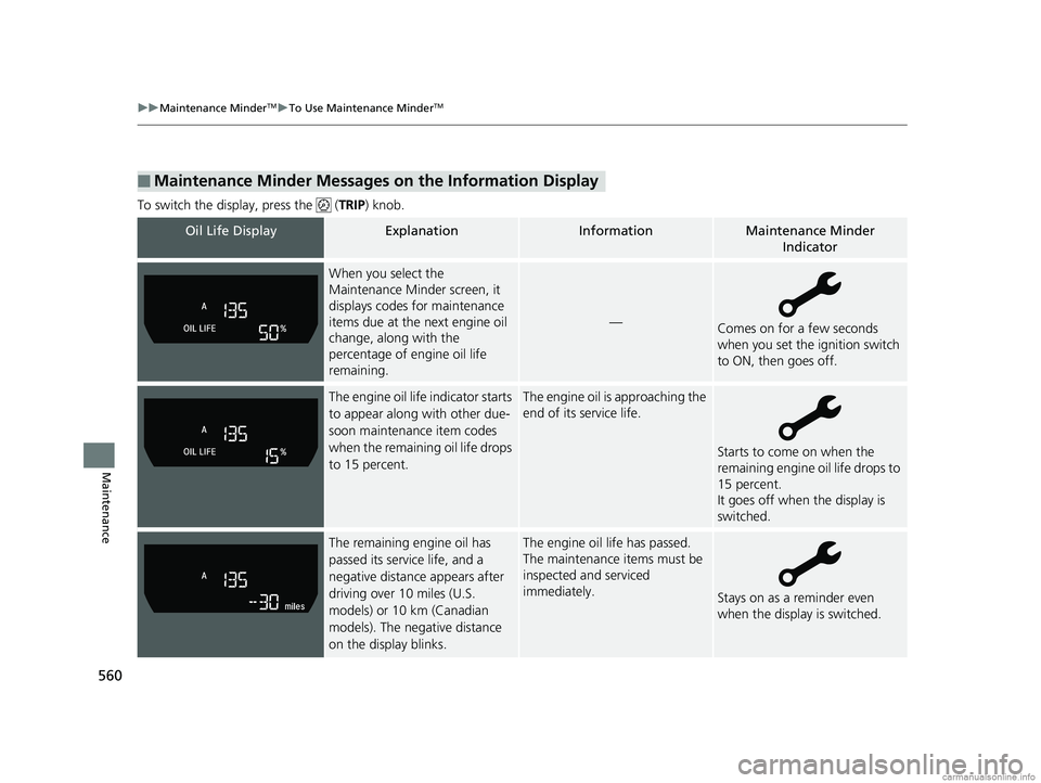 HONDA CR-V 2018  Owners Manual (in English) 560
uuMaintenance MinderTMuTo Use Maintenance MinderTM
Maintenance
To switch the display, press the   (TRIP ) knob.
■Maintenance Minder Messages on the Information Display
Oil Life DisplayExplanatio