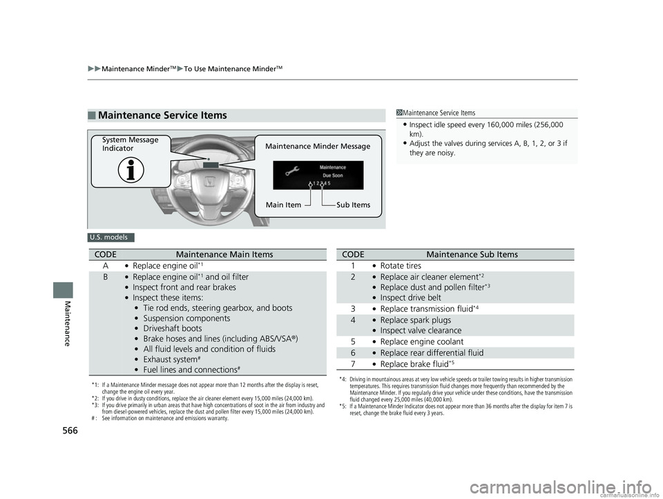 HONDA CR-V 2018  Owners Manual (in English) 566
uuMaintenance MinderTMuTo Use Maintenance MinderTM
Maintenance
■Maintenance Service Items1Maintenance Service Items
•Inspect idle speed every 160,000 miles (256,000 
km).
•Adjust the valves 