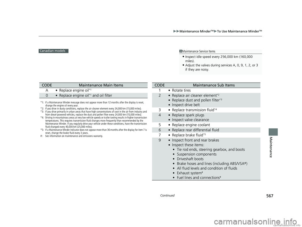 HONDA CR-V 2018  Owners Manual (in English) 567
uuMaintenance MinderTMuTo Use Maintenance MinderTM
Continued
Maintenance
1Maintenance Service Items
•Inspect idle speed every 256,000 km (160,000 
miles).
•Adjust the valves during services A,