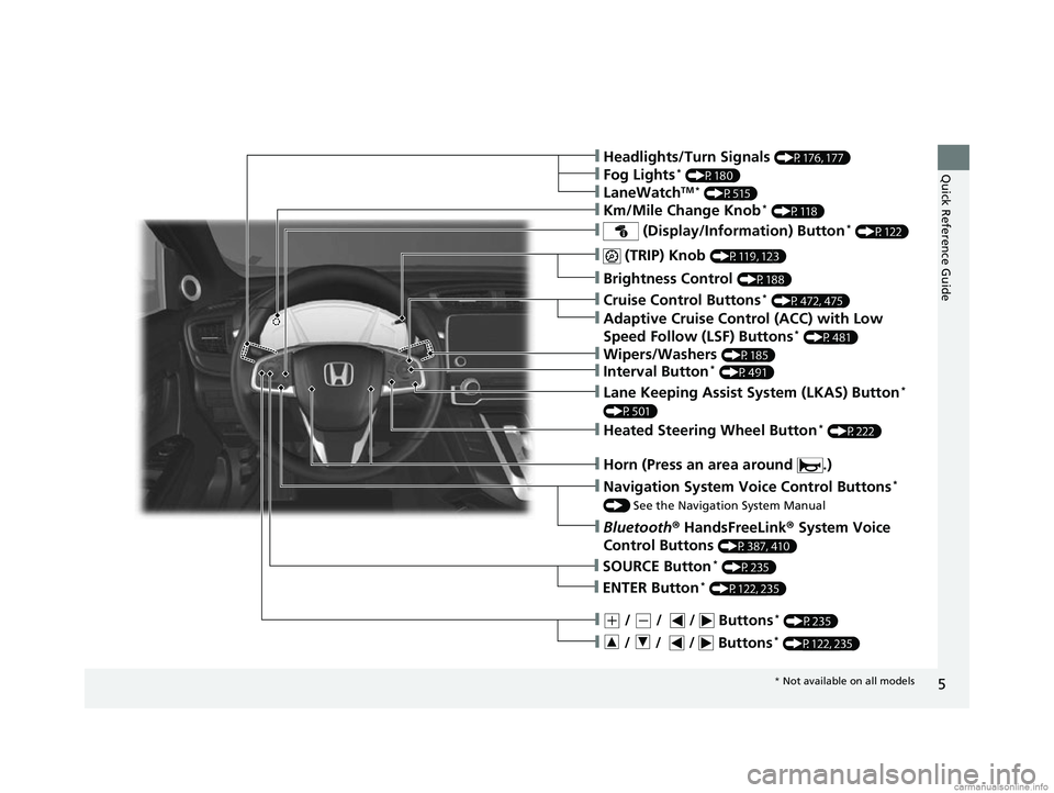 HONDA CR-V 2018  Owners Manual (in English) 5
Quick Reference Guide
❙ (TRIP) Knob (P119, 123)
❙Brightness Control (P188)
❙Navigation System Voice Control Buttons* 
() See the Navigation System Manual
❙Bluetooth ® HandsFreeLink ® Syste