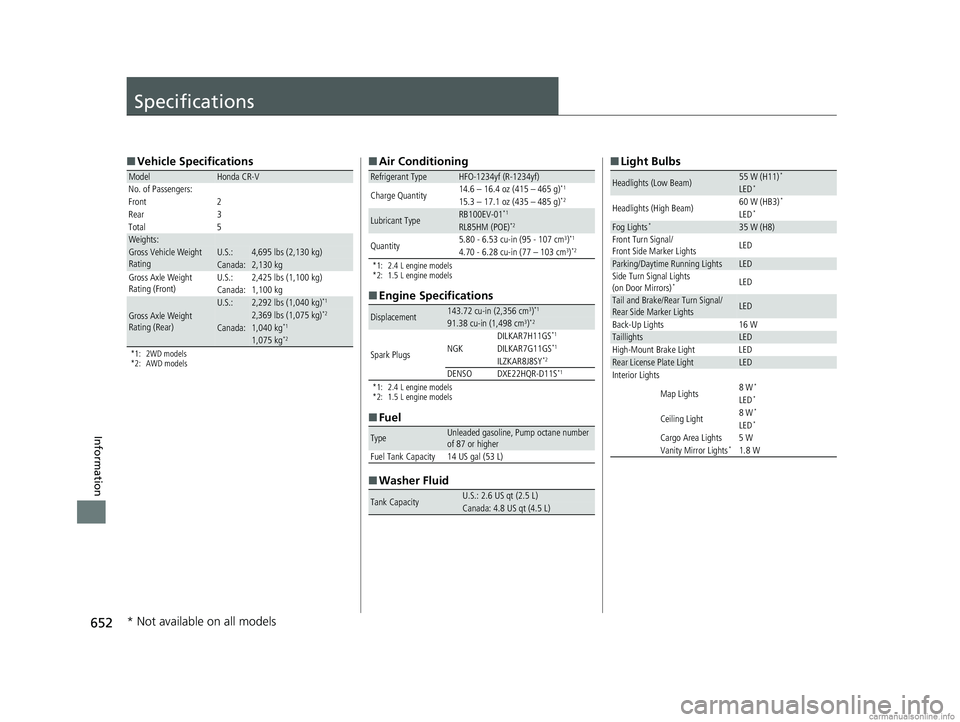 HONDA CR-V 2018  Owners Manual (in English) 652
Information
Specifications
■Vehicle Specifications
*1: 2WD models
*2: AWD models
ModelHonda CR-V
No. of Passengers:
Front 2
Rear 3
Total 5
Weights:Gross Vehicle Weight 
Rating U.S.:4,695 lbs (2,