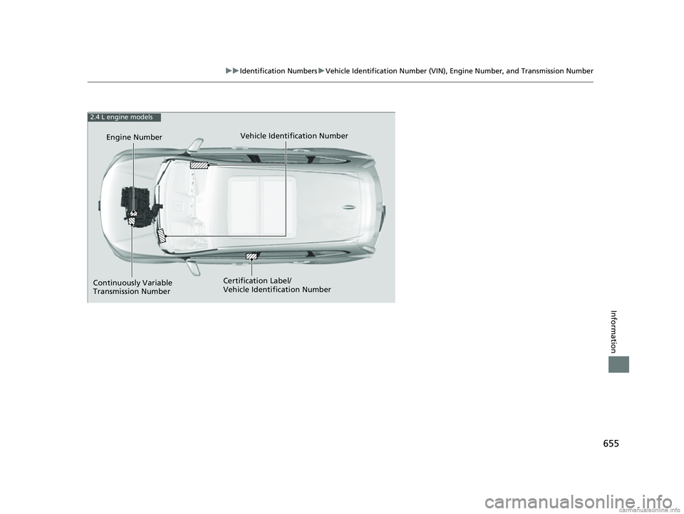 HONDA CR-V 2018 Owners Manual (in English) 655
uuIdentification Numbers uVehicle Identification Number (VIN), Engine Number, and Transmission Number
Information
Vehicle Identification Number
Engine Number
Certification Label/
Vehicle Identific HONDA CR-V 2018 Owners Manual (in English) 655
uuIdentification Numbers uVehicle Identification Number (VIN), Engine Number, and Transmission Number
Information
Vehicle Identification Number
Engine Number
Certification Label/
Vehicle Identific