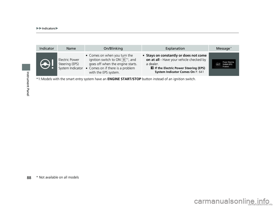 HONDA CR-V 2018  Owners Manual (in English) 88
uuIndicators u
Instrument Panel
*1:Models with the smart entry system have an  ENGINE START/STOP button instead of an ignition switch.
IndicatorNameOn/BlinkingExplanationMessage*
Electric Power 
St