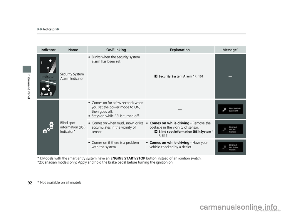 HONDA CR-V 2018  Owners Manual (in English) 92
uuIndicators u
Instrument Panel
*1:Models with the smart entry system have an  ENGINE START/STOP button instead of an ignition switch.
*2:Canadian models only: Apply and hold the brake pedal before