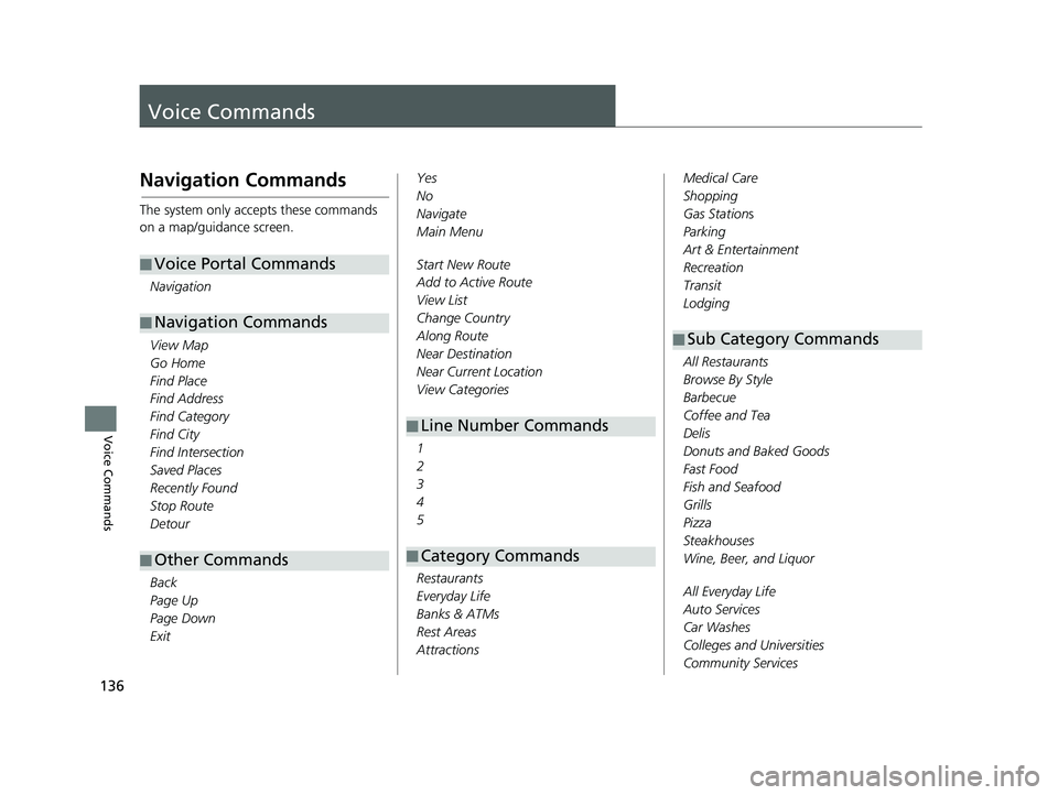 HONDA CR-V 2018 Navigation Manual (in English) 136
Voice Commands
Voice Commands
Navigation Commands
The system only accepts these commands
on a map/guidance screen.Navigation
View Map
Go Home
Find Place
Find Address
Find Category
Find City
Find HONDA CR-V 2018 Navigation Manual (in English) 136
Voice Commands
Voice Commands
Navigation Commands
The system only accepts these commands
on a map/guidance screen.Navigation
View Map
Go Home
Find Place
Find Address
Find Category
Find City
Find