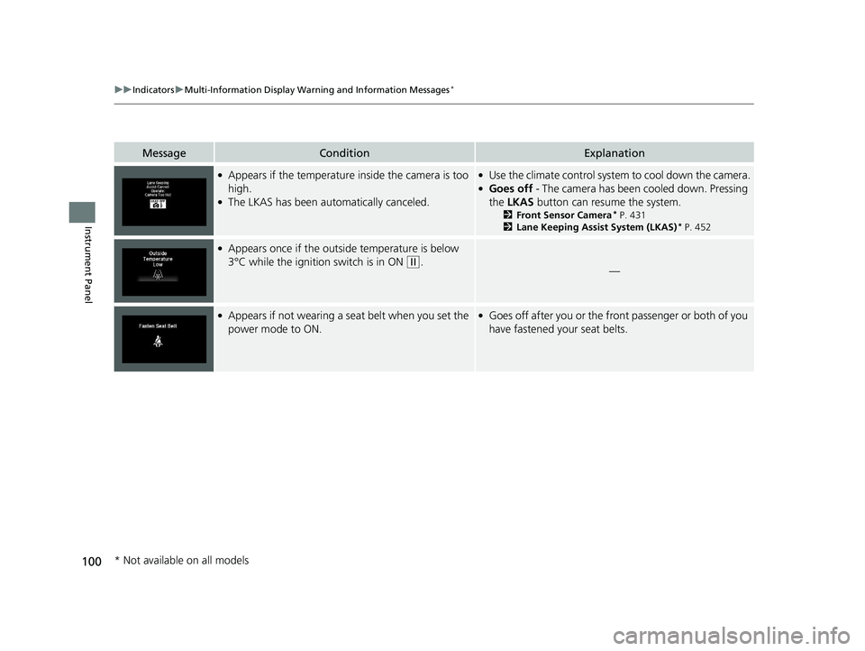 HONDA FIT 2018 Owners Manual (in English) 100
uuIndicators uMulti-Information Display Warn ing and Information Messages*
Instrument Panel
MessageConditionExplanation
●Appears if the temperature inside the camera is too
high.
●The LKAS ha HONDA FIT 2018 Owners Manual (in English) 100
uuIndicators uMulti-Information Display Warn ing and Information Messages*
Instrument Panel
MessageConditionExplanation
●Appears if the temperature inside the camera is too
high.
●The LKAS ha