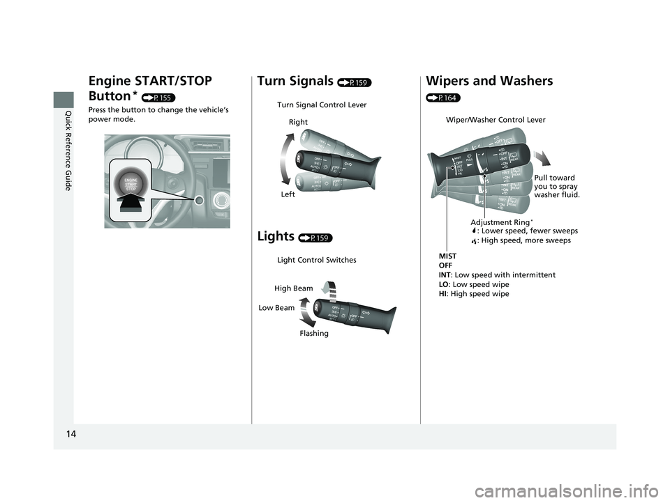HONDA FIT 2018  Owners Manual (in English) 14
Quick Reference Guide
Engine START/STOP 
Button
* (P155)
Press the button to change the vehicle’s 
power mode.
Turn Signals (P159)
Lights (P159)
Turn Signal Control Lever
Right
Left
Light Control