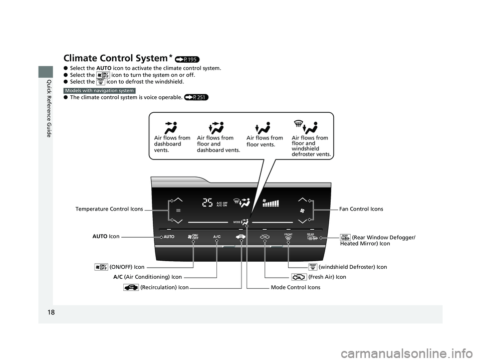 HONDA FIT 2018 (in English) User Guide 18
Quick Reference Guide
Climate Control System* (P195)
● Select the AUTO icon to activate the climate control system.
● Select the icon to turn the system on or off.
● Select the icon to d HONDA FIT 2018 (in English) User Guide 18
Quick Reference Guide
Climate Control System* (P195)
● Select the AUTO icon to activate the climate control system.
● Select the icon to turn the system on or off.
● Select the icon to d