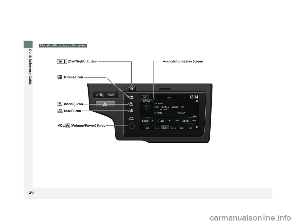 HONDA FIT 2018 (in English) Owners Guide 20
Quick Reference GuideModels with display audio system
(Day/Night) ButtonAudio/Information Screen
(Back) Icon
VOL/ (Volume/Power) Knob
(Menu) Icon
(Home) Icon
18 FIT JAZZ-31T5A6300.book 20 ペ HONDA FIT 2018 (in English) Owners Guide 20
Quick Reference GuideModels with display audio system
(Day/Night) ButtonAudio/Information Screen
(Back) Icon
VOL/ (Volume/Power) Knob
(Menu) Icon
(Home) Icon
18 FIT JAZZ-31T5A6300.book 20 ペ