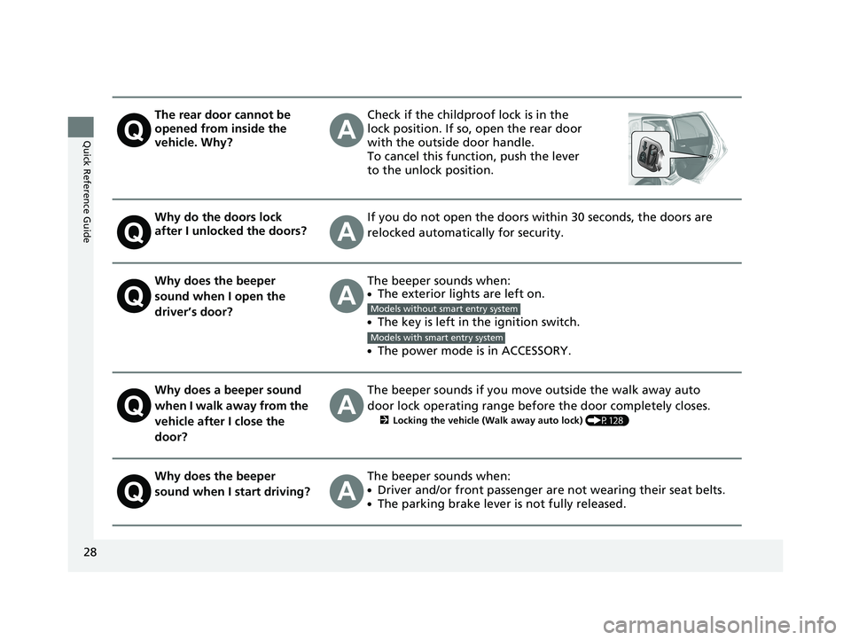 HONDA FIT 2018  Owners Manual (in English) 28
Quick Reference Guide
The rear door cannot be 
opened from inside the 
vehicle. Why?Check if the childproof lock is in the 
lock position. If so, open the rear door 
with the outside door handle.
T