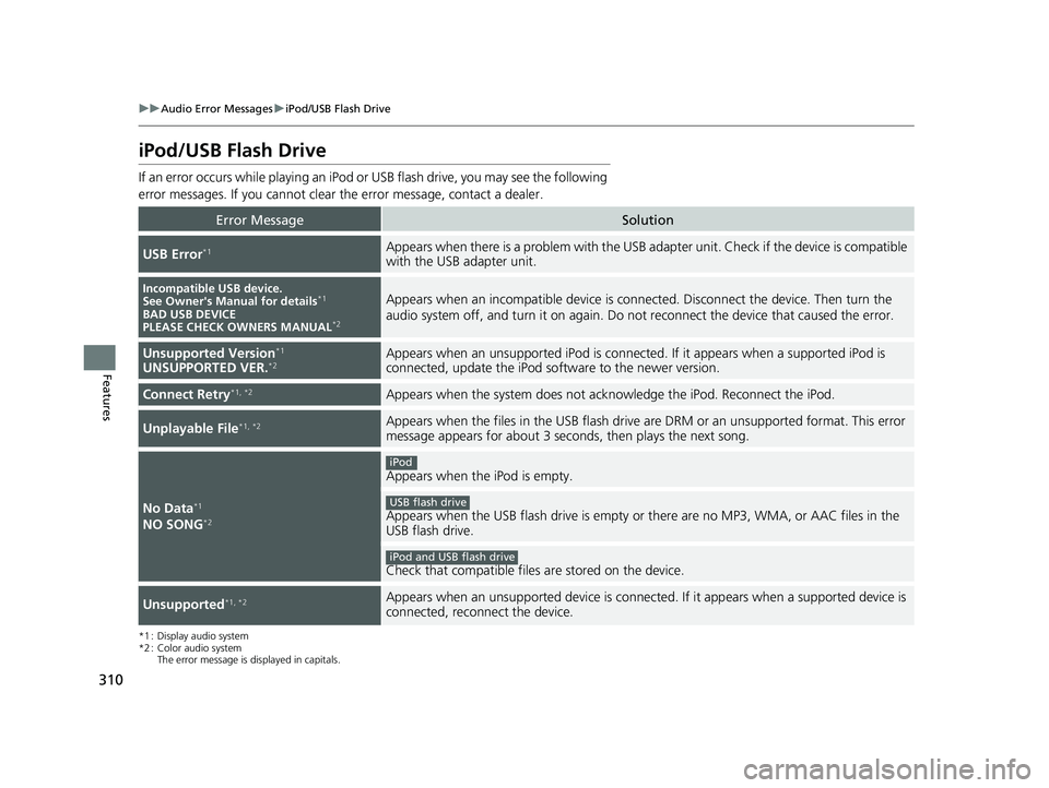HONDA FIT 2018 Owners Manual (in English) 310
uuAudio Error Messages uiPod/USB Flash Drive
Features
iPod/USB Flash Drive
If an error occurs while playing an iPod or USB flash drive, you may see the following
error messages. If you cannot cl HONDA FIT 2018 Owners Manual (in English) 310
uuAudio Error Messages uiPod/USB Flash Drive
Features
iPod/USB Flash Drive
If an error occurs while playing an iPod or USB flash drive, you may see the following
error messages. If you cannot cl