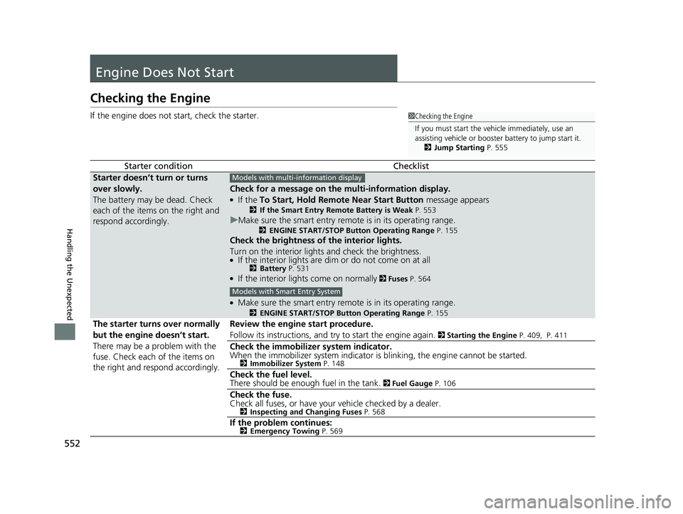 HONDA FIT 2018  Owners Manual (in English) 552
Handling the Unexpected
Engine Does Not Start
Checking the Engine
If the engine does not start, check the starter.
Starter conditionChecklist
Starter doesn’t turn or turns 
over slowly.
The batt