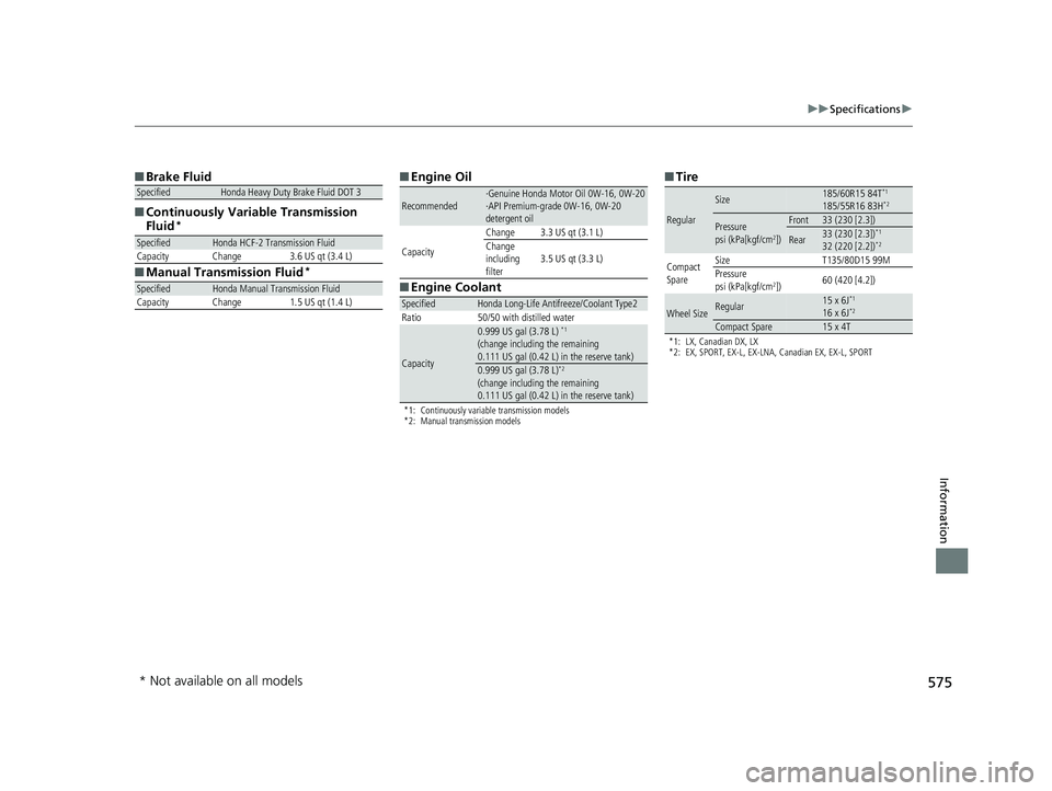 HONDA FIT 2018  Owners Manual (in English) 575
uuSpecifications u
Information
■Brake Fluid
■ Continuously Variable Transmission 
Fluid
*
■Manual Transmission Fluid*
SpecifiedHonda Heavy Duty Brake Fluid DOT 3
SpecifiedHonda HCF-2 Transmi