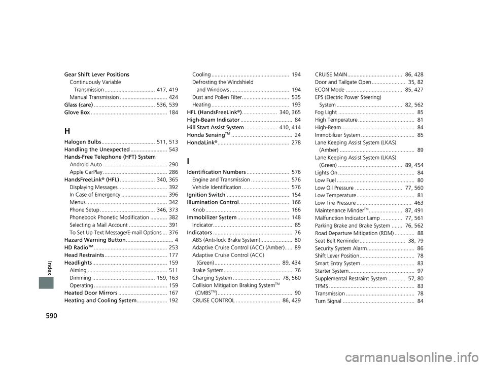 HONDA FIT 2018 Owners Manual (in English) 590
Index
Gear Shift Lever PositionsContinuously Variable
Transmission ................................. 417, 419
Manual Transmission ............................... 424
Glass (care) ............... HONDA FIT 2018 Owners Manual (in English) 590
Index
Gear Shift Lever PositionsContinuously Variable
Transmission ................................. 417, 419
Manual Transmission ............................... 424
Glass (care) ...............
