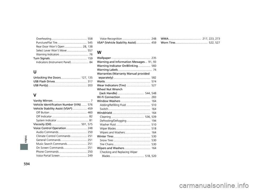 HONDA FIT 2018  Owners Manual (in English) 594
Index
Overheating............................................. 558
Puncture/Flat Tire ..................................... 545
Rear Door Won’t Open ......................  28, 138
Select Lever 