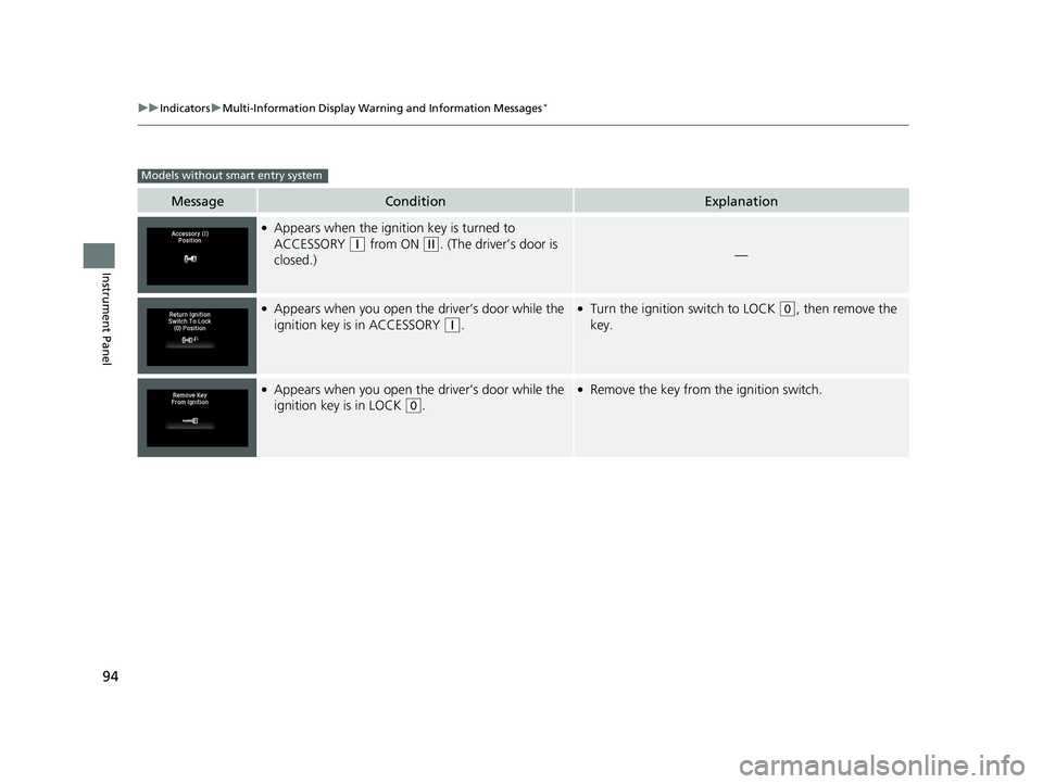 HONDA FIT 2018 (in English) Owners Manual 94
uuIndicators uMulti-Information Display Warn ing and Information Messages*
Instrument Panel
MessageConditionExplanation
●Appears when the ignition key is turned to
ACCESSORY
(q from ON (w. (The HONDA FIT 2018 (in English) Owners Manual 94
uuIndicators uMulti-Information Display Warn ing and Information Messages*
Instrument Panel
MessageConditionExplanation
●Appears when the ignition key is turned to
ACCESSORY
(q from ON (w. (The
