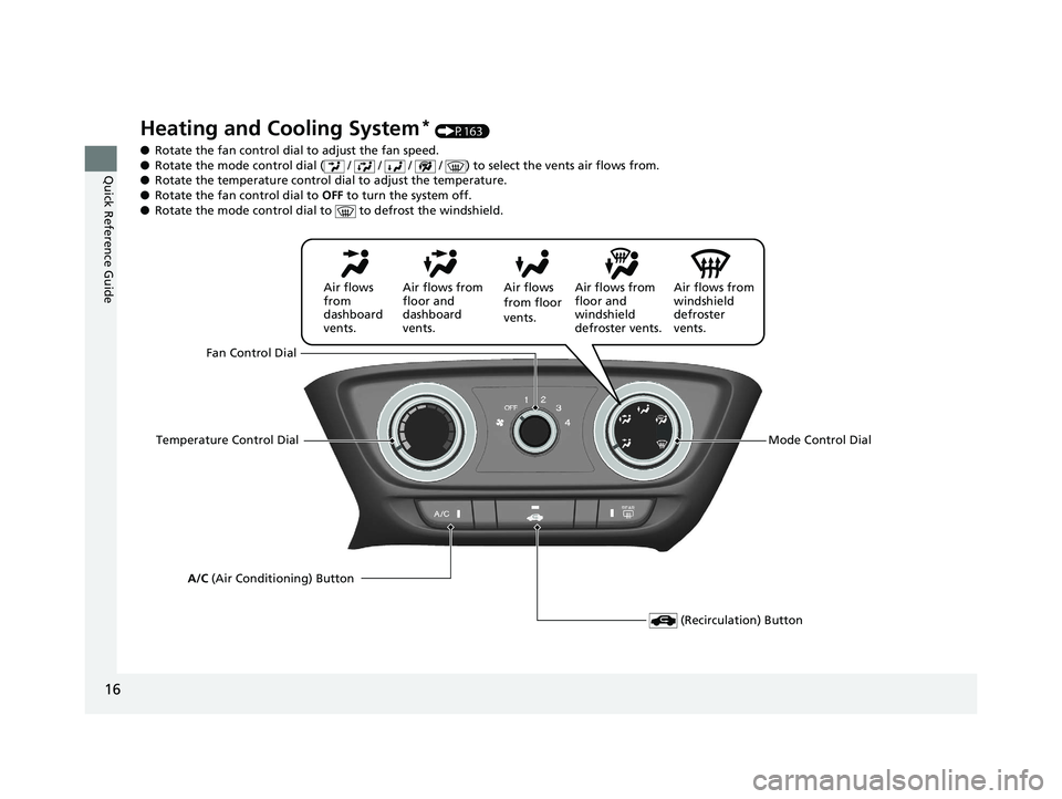 HONDA HR-V 2018 (in English) User Guide 16
Quick Reference Guide
Heating and Cooling System* (P163)
● Rotate the fan control dial to adjust the fan speed.
● Rotate the mode control dial ( / / / / ) to select the vents air flows HONDA HR-V 2018 (in English) User Guide 16
Quick Reference Guide
Heating and Cooling System* (P163)
● Rotate the fan control dial to adjust the fan speed.
● Rotate the mode control dial ( / / / / ) to select the vents air flows