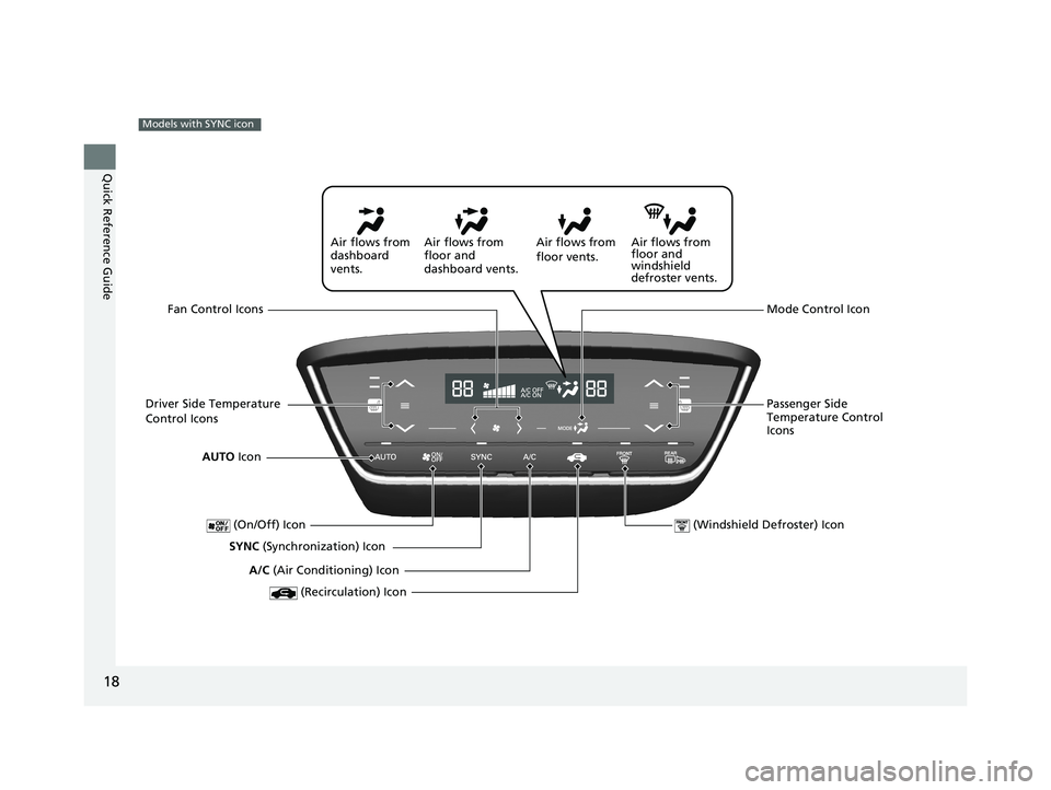 HONDA HR-V 2018  Owners Manual (in English) 18
Quick Reference Guide
Models with SYNC icon
AUTO Icon
SYNC  (Synchronization) Icon Air flows from 
floor and 
windshield 
defroster vents.
Air flows from 
floor vents.
Air flows from 
floor and 
da