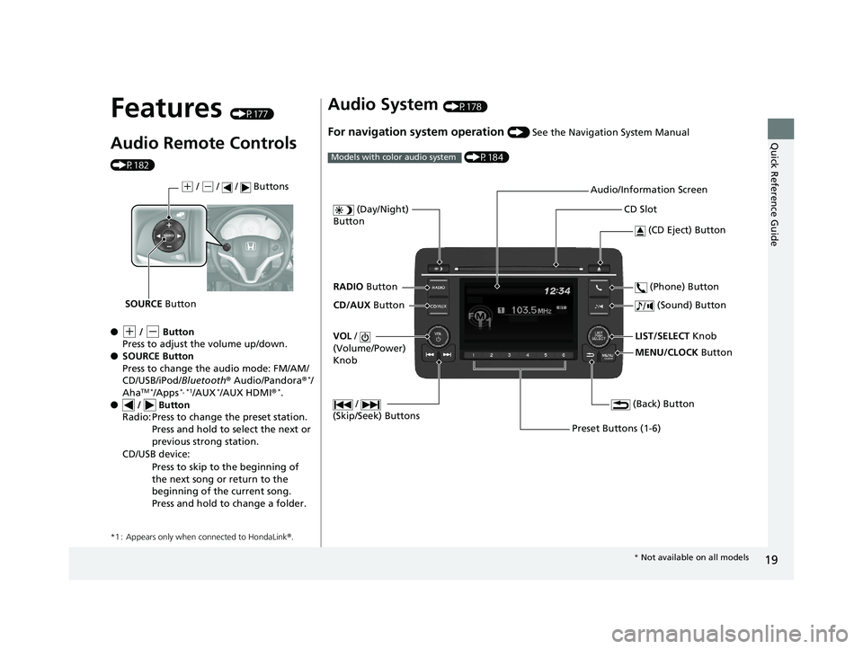 HONDA HR-V 2018 (in English) Owners Guide 19
Quick Reference Guide
Features (P177)
Audio Remote Controls
(P182)
●
(+ / (- Button
Press to adjust the volume up/down.
● SOURCE Button
Press to change the audio mode: FM/AM/
CD/USB/iPod/ Blue HONDA HR-V 2018 (in English) Owners Guide 19
Quick Reference Guide
Features (P177)
Audio Remote Controls
(P182)
●
(+ / (- Button
Press to adjust the volume up/down.
● SOURCE Button
Press to change the audio mode: FM/AM/
CD/USB/iPod/ Blue