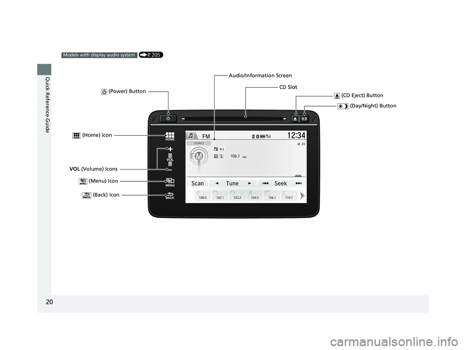 HONDA HR-V 2018 (in English) Owners Guide 20
Quick Reference Guide
(P205)Models with display audio system
VOL
HOMEMENU
BACK
(Day/Night) Button
CD Slot (CD Eject) Button
Audio/Information Screen
VOL (Volume) Icons
(Back) Icon
(Power) But HONDA HR-V 2018 (in English) Owners Guide 20
Quick Reference Guide
(P205)Models with display audio system
VOL
HOMEMENU
BACK
(Day/Night) Button
CD Slot (CD Eject) Button
Audio/Information Screen
VOL (Volume) Icons
(Back) Icon
(Power) But