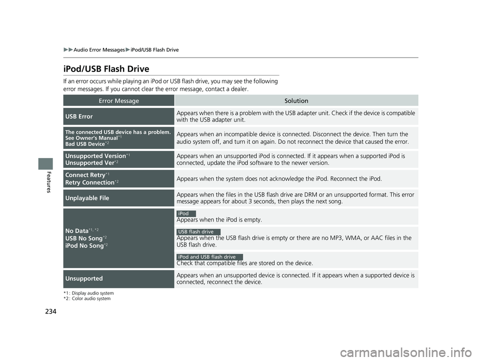 HONDA HR-V 2018 Owners Manual (in English) 234
uuAudio Error Messages uiPod/USB Flash Drive
Features
iPod/USB Flash Drive
If an error occurs while playing an iPod or USB flash drive, you may see the following
error messages. If you cannot cl HONDA HR-V 2018 Owners Manual (in English) 234
uuAudio Error Messages uiPod/USB Flash Drive
Features
iPod/USB Flash Drive
If an error occurs while playing an iPod or USB flash drive, you may see the following
error messages. If you cannot cl