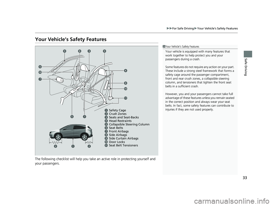 HONDA HR-V 2018 (in English) Owners Guide 33
uuFor Safe Driving uYour Vehicle’s Safety Features
Safe Driving
Your Vehicle’s Safety Features
The following checklist will help you take an active role in protecting yourself and
your passeng HONDA HR-V 2018 (in English) Owners Guide 33
uuFor Safe Driving uYour Vehicle’s Safety Features
Safe Driving
Your Vehicle’s Safety Features
The following checklist will help you take an active role in protecting yourself and
your passeng