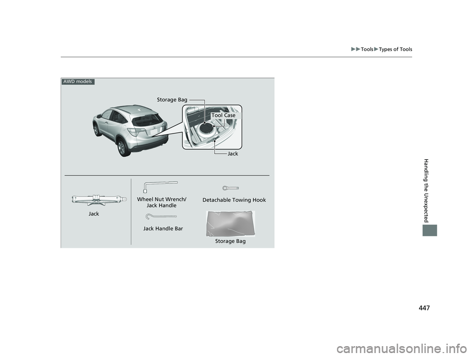 HONDA HR-V 2018   (in English) Owners Guide 447
uuTools uTypes of Tools
Handling the Unexpected
Wheel Nut Wrench/
Jack Handle
Jack Handle Bar Detachable Towing Hook
Tool Case
Jack
Jack
AWD models
Storage Bag
Storage Bag
18 HR-V-31T7A6200.book   HONDA HR-V 2018   (in English) Owners Guide 447
uuTools uTypes of Tools
Handling the Unexpected
Wheel Nut Wrench/
Jack Handle
Jack Handle Bar Detachable Towing Hook
Tool Case
Jack
Jack
AWD models
Storage Bag
Storage Bag
18 HR-V-31T7A6200.book
