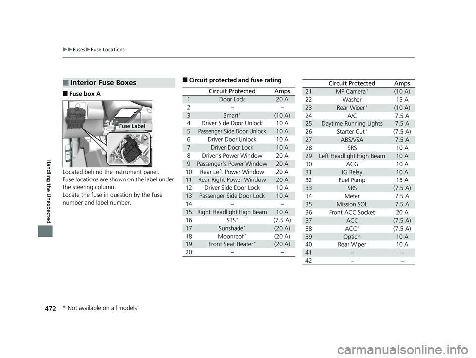 HONDA HR-V 2018  Owners Manual (in English) 472
uuFuses uFuse Locations
Handling the Unexpected
■Fuse box A
Located behind the instrument panel.
Fuse locations are shown on the label under 
the steering column.
Locate the fuse in question by 