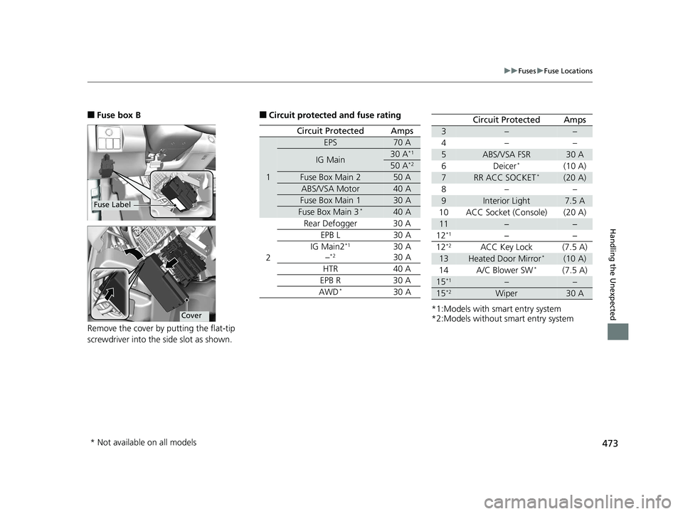 HONDA HR-V 2018  Owners Manual (in English) 473
uuFuses uFuse Locations
Handling the Unexpected
■Fuse box B
Remove the cover by  putting the flat-tip 
screwdriver into the side slot as shown.
Fuse Label
Cover
■Circuit protected and fuse rat