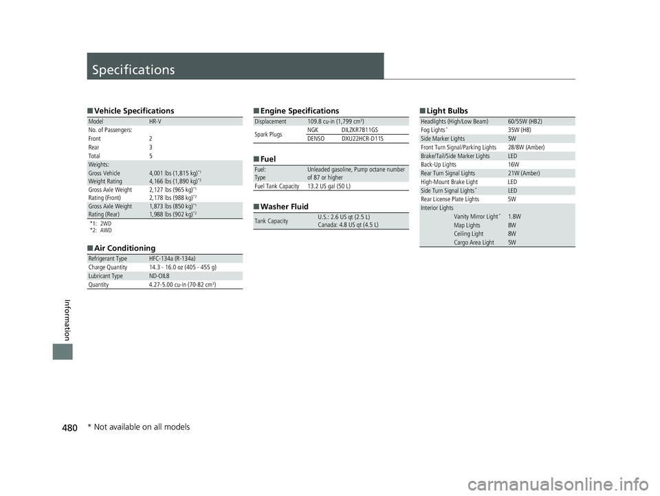 HONDA HR-V 2018  Owners Manual (in English) 480
Information
Specifications
■Vehicle Specifications
*1: 2WD
*2: AWD
■Air Conditioning
ModelHR-V
No. of Passengers:
Front 2
Rear 3
Total 5
Weights:Gross Vehicle 
Weight Rating 4,001 lbs (1,815 k HONDA HR-V 2018  Owners Manual (in English) 480
Information
Specifications
■Vehicle Specifications
*1: 2WD
*2: AWD
■Air Conditioning
ModelHR-V
No. of Passengers:
Front 2
Rear 3
Total 5
Weights:Gross Vehicle 
Weight Rating 4,001 lbs (1,815 k
