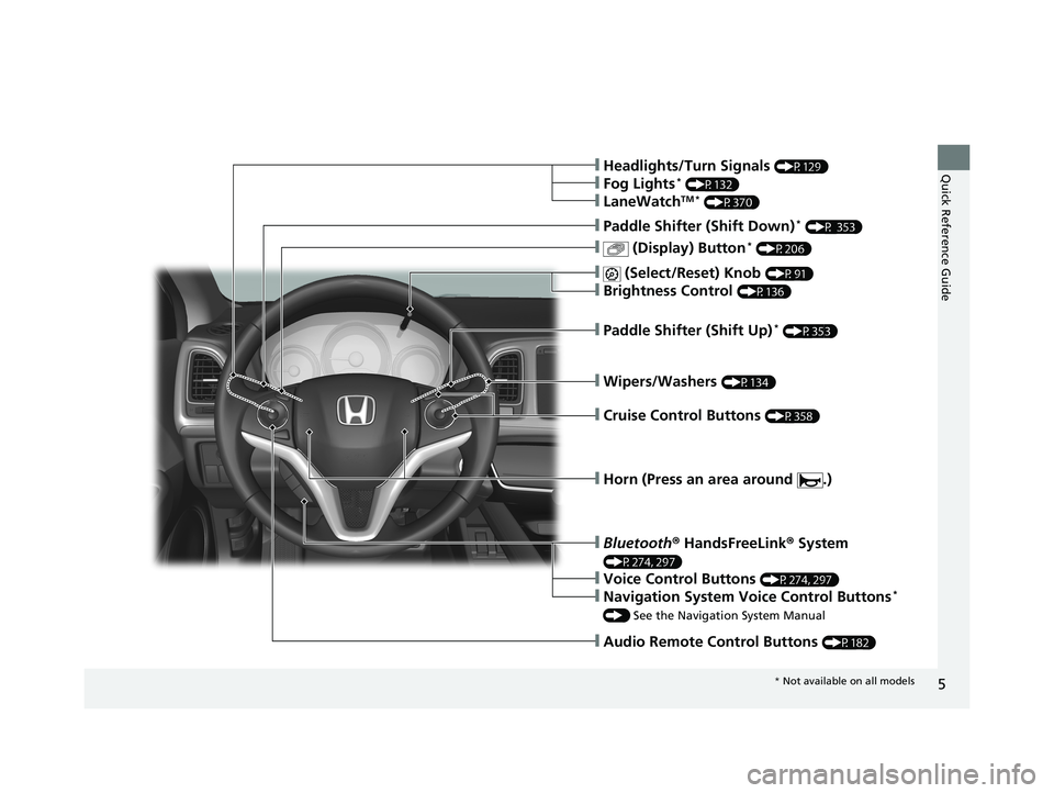 HONDA HR-V 2018  Owners Manual (in English) 5
Quick Reference Guide
❙Wipers/Washers (P134)
❙Paddle Shifter (Shift Up)* (P353)
❙ (Display) Button* (P206)
❙Paddle Shifter (Shift Down)* (P 353)
❙Audio Remote Control Buttons (P182)
❙Hea