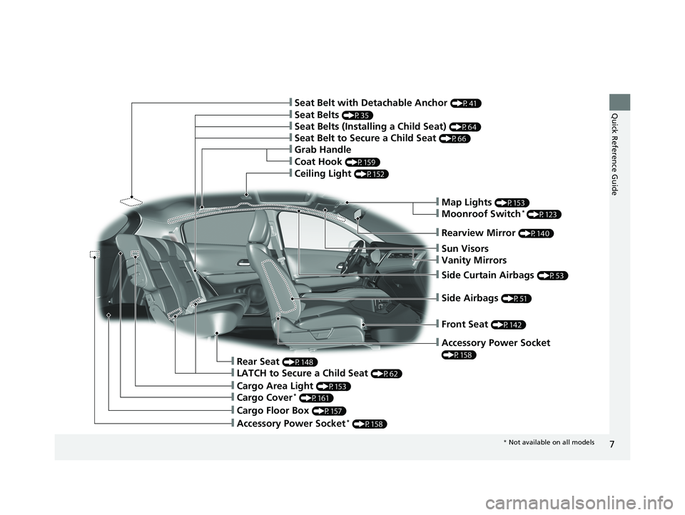 HONDA HR-V 2018  Owners Manual (in English) 7
Quick Reference Guide
❙Front Seat (P142)
❙Rearview Mirror (P140)
❙Side Airbags (P51)
❙Accessory Power Socket 
(P158)
❙Side Curtain Airbags (P53)
❙Ceiling Light (P152)
❙Seat Belts (P35)