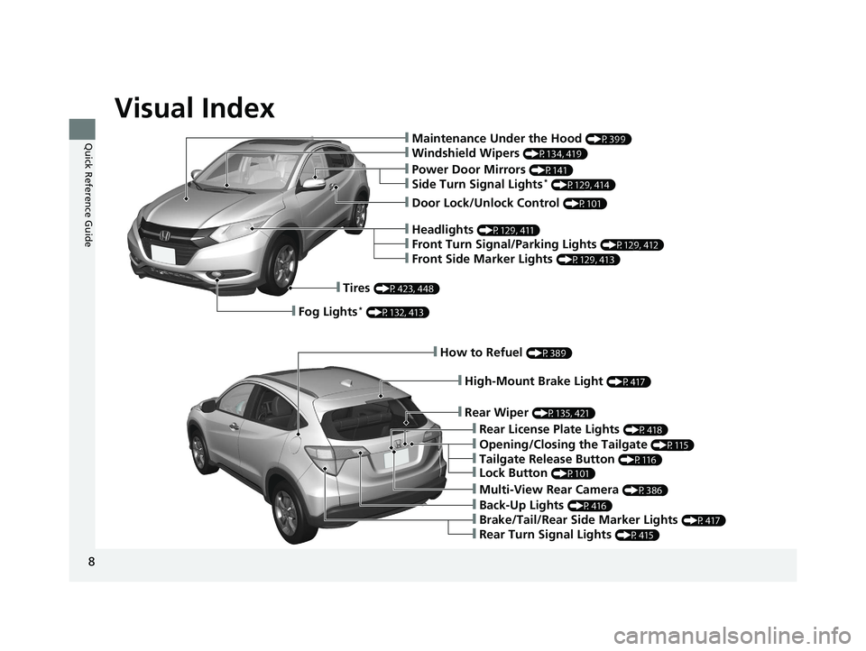 HONDA HR-V 2018  Owners Manual (in English) Visual Index
8
Quick Reference Guide
❙Power Door Mirrors (P141)
❙Maintenance Under the Hood (P399)
❙Windshield Wipers (P134, 419)
❙Headlights (P129, 411)
❙Front Turn Signal/Parking Lights (P