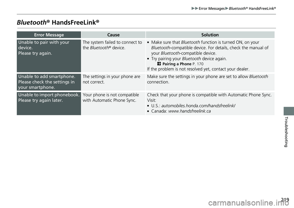 HONDA HR-V 2018 Navigation Manual (in English) 219
uuError MessagesuBluetooth® HandsFreeLink®
Troubleshooting
Bluetooth® HandsFreeLink®
Error MessageCauseSolution
Unable to pair with your
device.
Please try again.The system failed to connect HONDA HR-V 2018 Navigation Manual (in English) 219
uuError MessagesuBluetooth® HandsFreeLink®
Troubleshooting
Bluetooth® HandsFreeLink®
Error MessageCauseSolution
Unable to pair with your
device.
Please try again.The system failed to connect
