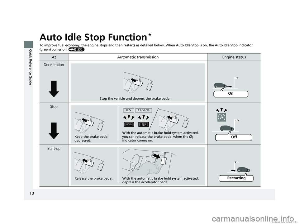 HONDA ODYSSEY 2018 (in English) User Guide 10
Quick Reference Guide
Auto Idle Stop Function*
To improve fuel economy, the engine stops and then restarts as detailed below. When Auto Idle Stop is on, the Auto Idle Stop indicator
(green) comes HONDA ODYSSEY 2018 (in English) User Guide 10
Quick Reference Guide
Auto Idle Stop Function*
To improve fuel economy, the engine stops and then restarts as detailed below. When Auto Idle Stop is on, the Auto Idle Stop indicator
(green) comes