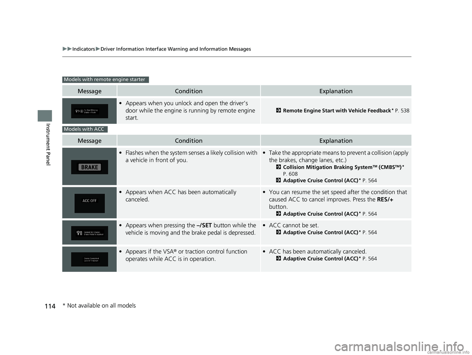 HONDA ODYSSEY 2018  Owners Manual (in English) 114
uuIndicators uDriver Information Interface Wa rning and Information Messages
Instrument Panel
MessageConditionExplanation
•Appears when you unlock and open the driver’s 
door while the engine 