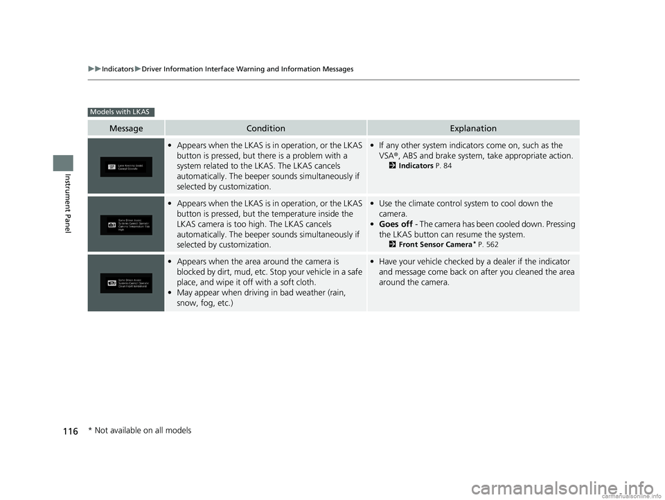 HONDA ODYSSEY 2018 Owners Manual (in English) 116
uuIndicators uDriver Information Interface Wa rning and Information Messages
Instrument Panel
MessageConditionExplanation
•Appears when the LKAS is in operation, or the LKAS
button is pressed, HONDA ODYSSEY 2018 Owners Manual (in English) 116
uuIndicators uDriver Information Interface Wa rning and Information Messages
Instrument Panel
MessageConditionExplanation
•Appears when the LKAS is in operation, or the LKAS
button is pressed,