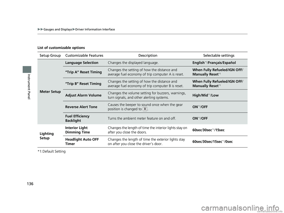 HONDA ODYSSEY 2018  Owners Manual (in English) 136
uuGauges and Displays uDriver Information Interface
Instrument Panel
List of customizable options
*1:Default SettingSetup Group Customizable Features
Description Selectable settings
Meter Setup
La
