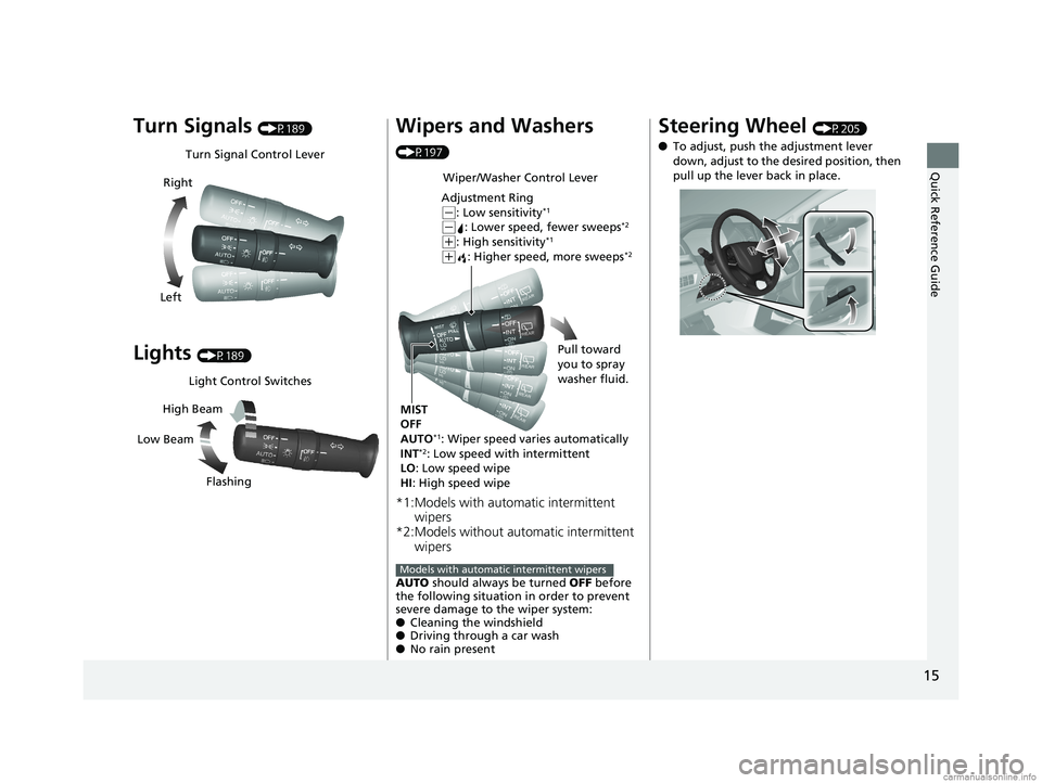 HONDA ODYSSEY 2018  Owners Manual (in English) 15
Quick Reference Guide
Turn Signals (P189)
Lights (P189)
Turn Signal Control Lever
Right
Left
Light Control Switches
Low Beam High Beam
Flashing
Wipers and Washers 
(P197)
*1:Models with automatic i