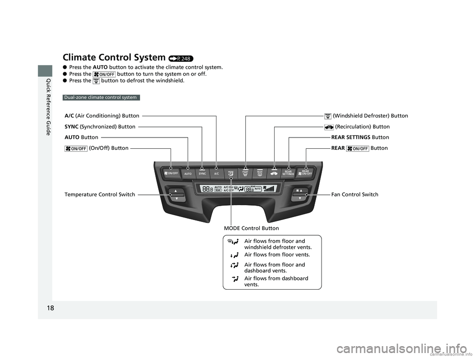 HONDA ODYSSEY 2018 (in English) User Guide 18
Quick Reference Guide
Climate Control System (P248)
● Press the AUTO button to activate the climate control system.
● Press the button to turn the system on or off.
● Press the button t HONDA ODYSSEY 2018 (in English) User Guide 18
Quick Reference Guide
Climate Control System (P248)
● Press the AUTO button to activate the climate control system.
● Press the button to turn the system on or off.
● Press the button t