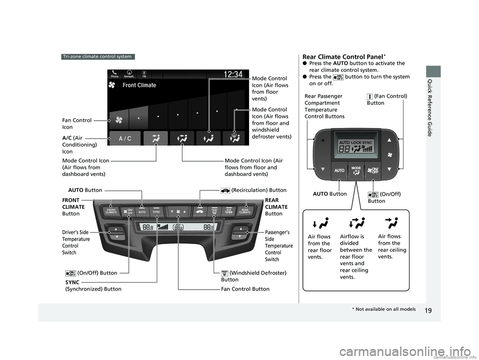 HONDA ODYSSEY 2018 (in English) Owners Guide 19
Quick Reference Guide
Tri-zone climate control system
Fan Control Button (Windshield Defroster)
Button
A/C (Air
Conditioning)
Icon
(Recirculation) Button
Passenger’s
Side
Temperature
Cont HONDA ODYSSEY 2018 (in English) Owners Guide 19
Quick Reference Guide
Tri-zone climate control system
Fan Control Button (Windshield Defroster)
Button
A/C (Air
Conditioning)
Icon
(Recirculation) Button
Passenger’s
Side
Temperature
Cont