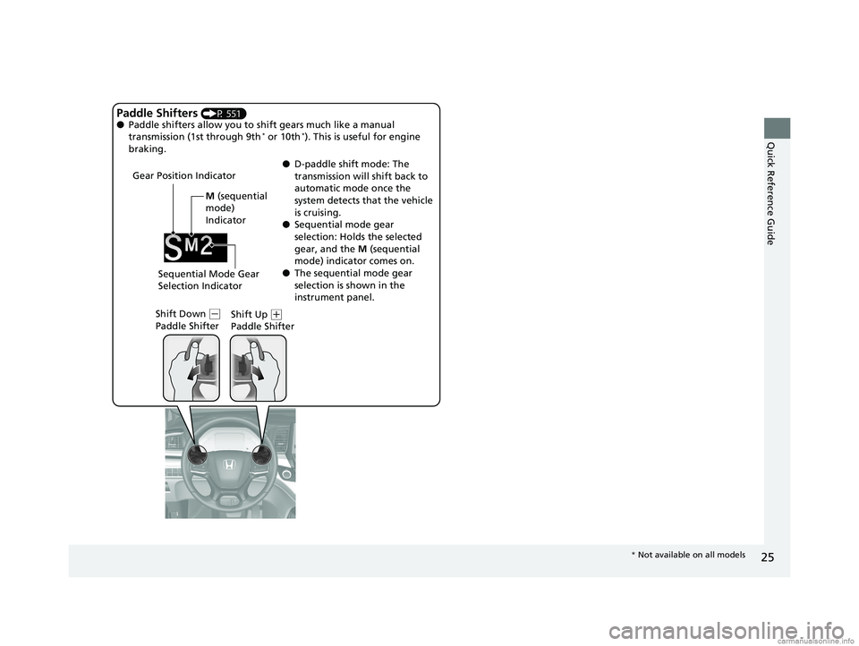 HONDA ODYSSEY 2018   (in English) Owners Guide 25
Quick Reference Guide
M (sequential 
mode) 
Indicator
Gear Position Indicator
Shift Down (
- 
Paddle Shifter Shift Up (
+ 
Paddle Shifter
Paddle Shifters (P 551)
● Paddle shifters allow you to sh