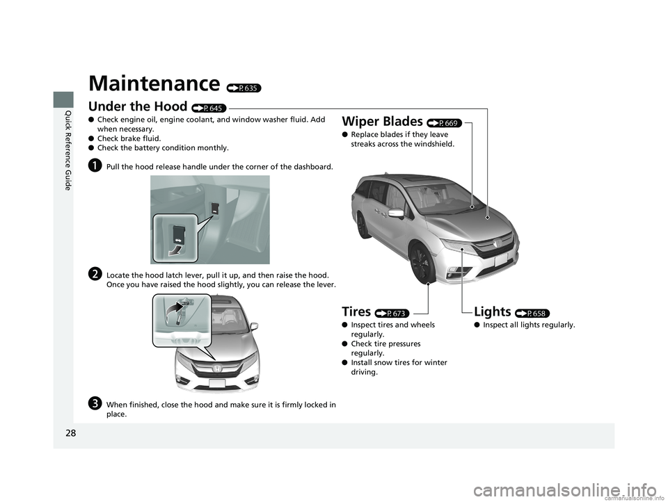 HONDA ODYSSEY 2018 (in English) Owners Guide 28
Quick Reference Guide
Maintenance (P635)
Under the Hood (P645)
● Check engine oil, engine coolant, and window washer fluid. Add
when necessary.
● Check brake fluid.
● Check the battery condi HONDA ODYSSEY 2018 (in English) Owners Guide 28
Quick Reference Guide
Maintenance (P635)
Under the Hood (P645)
● Check engine oil, engine coolant, and window washer fluid. Add
when necessary.
● Check brake fluid.
● Check the battery condi